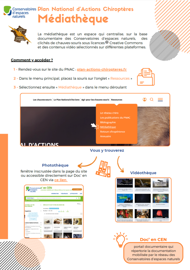 Fiche pratique médiathèque couverture